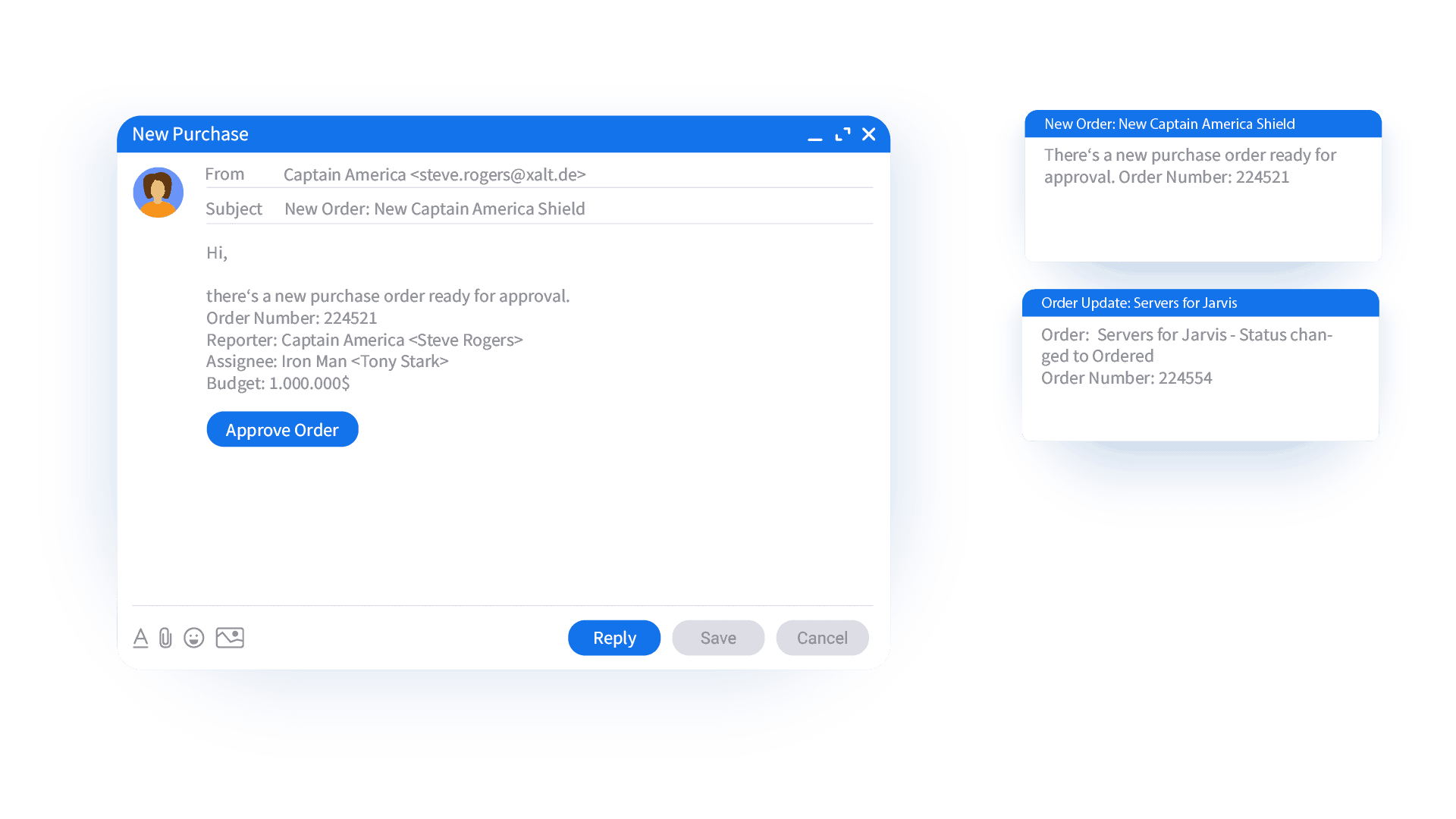 ordering process digitalization