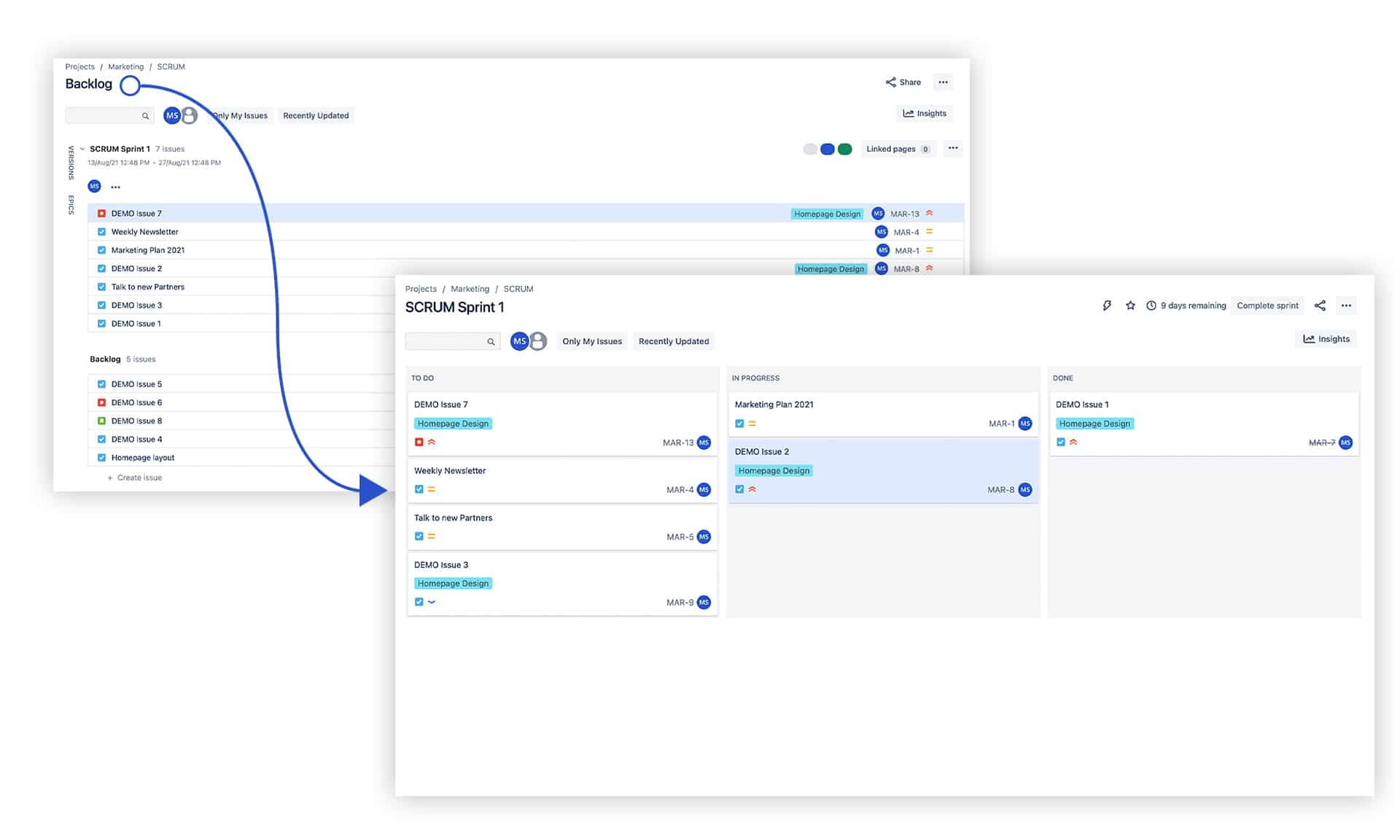 SCRUM Board und Backlog in Jira