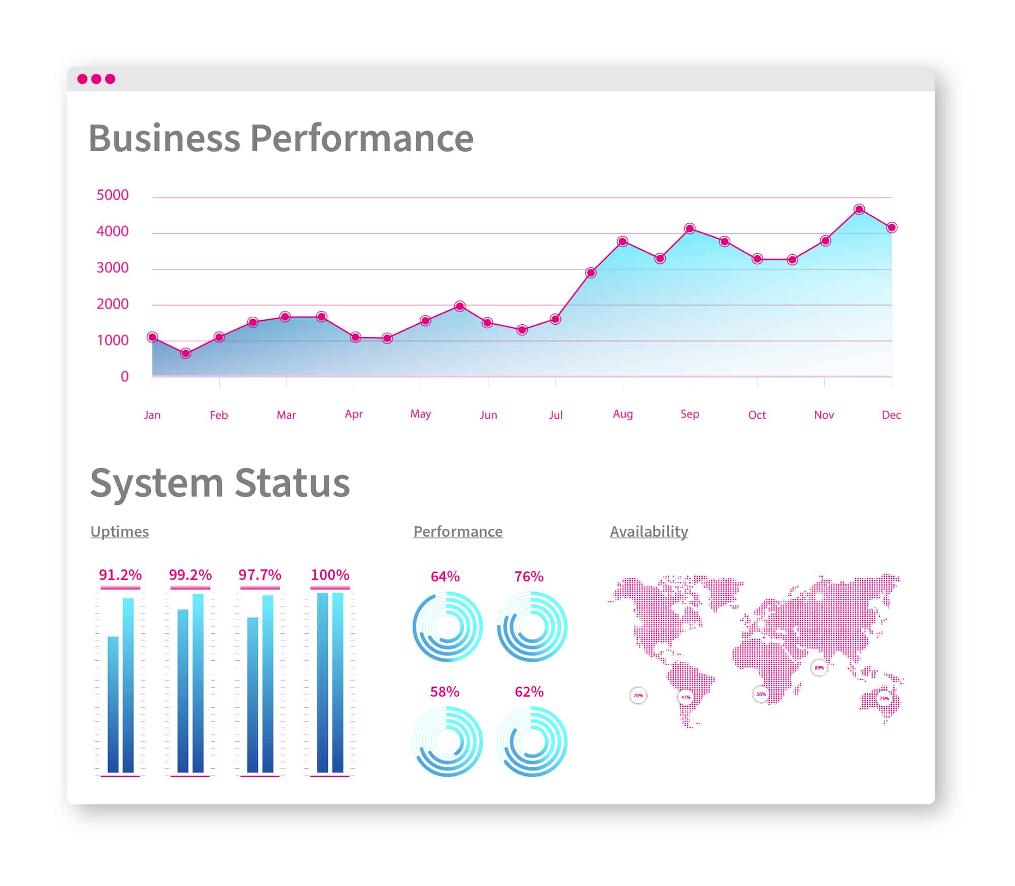 Container 8 - CALMS Maximize business performance