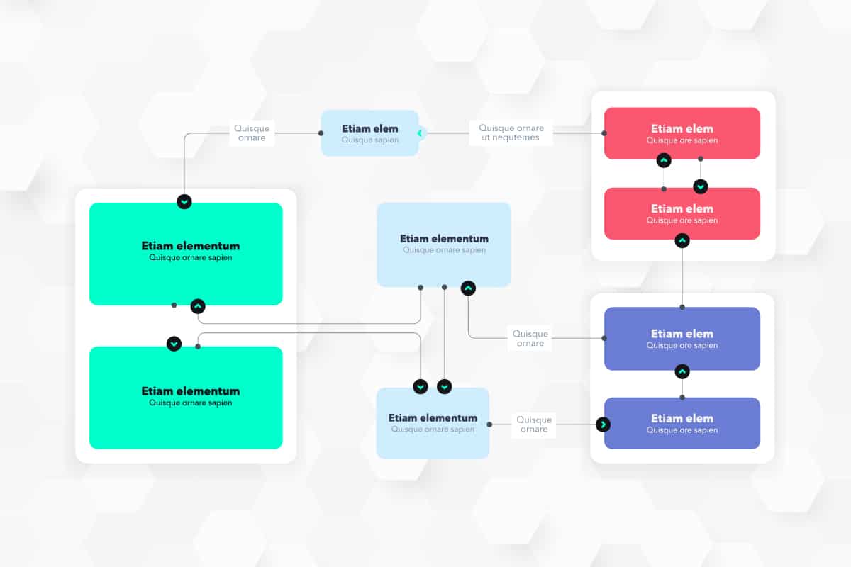 Digitized business processes for an improved customer and user experience