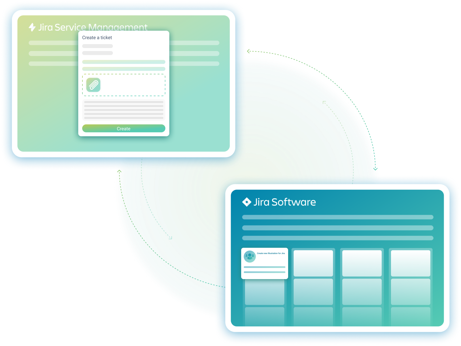 Synchronize Jira Service Management (JSM) with Jira Service Management in real time