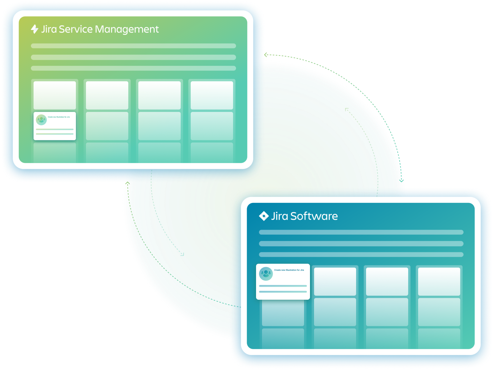 Synchronize Jira Service Management (JSM) with Jira in real time