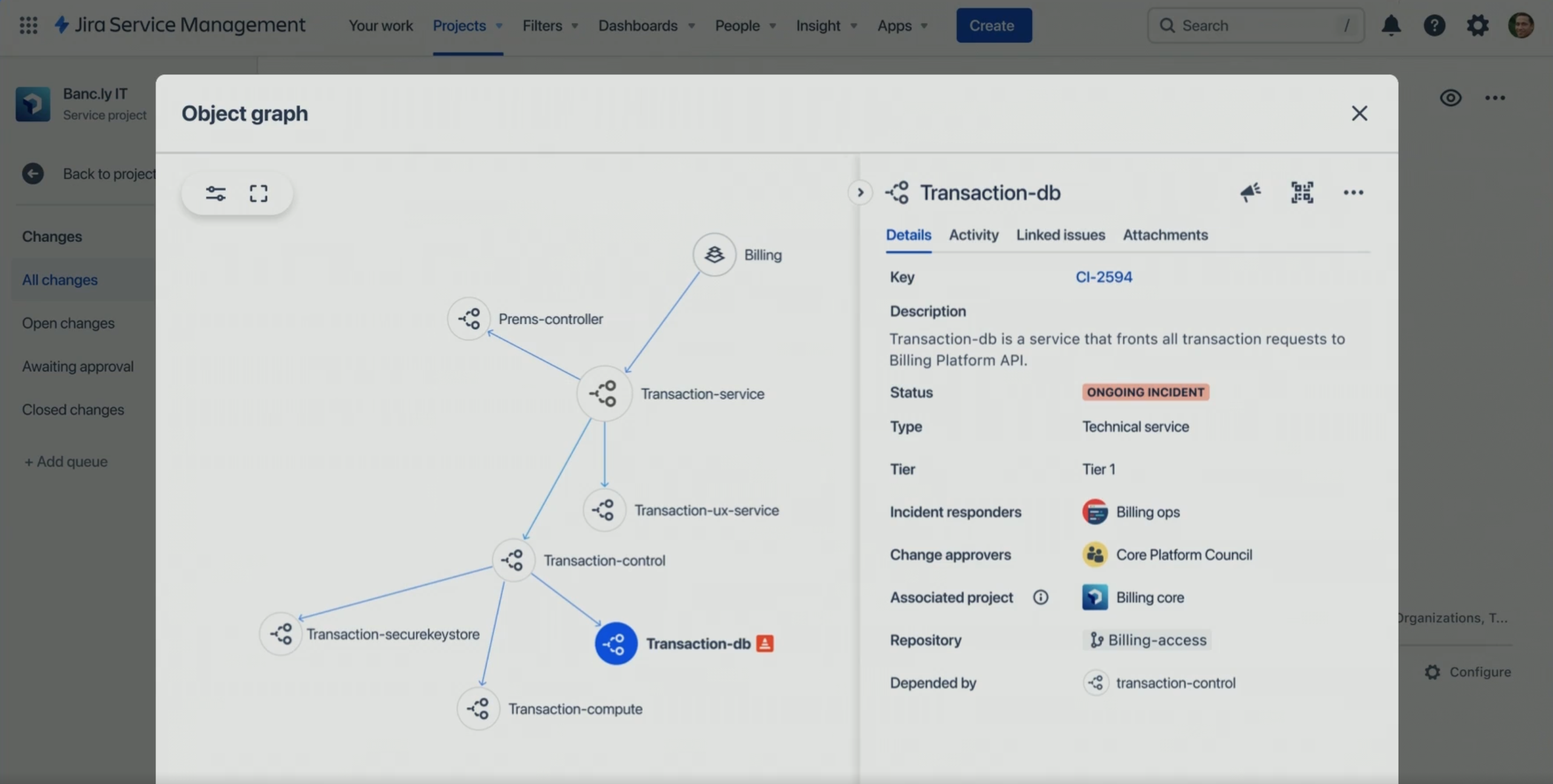 Compass integration in Jira Service Management