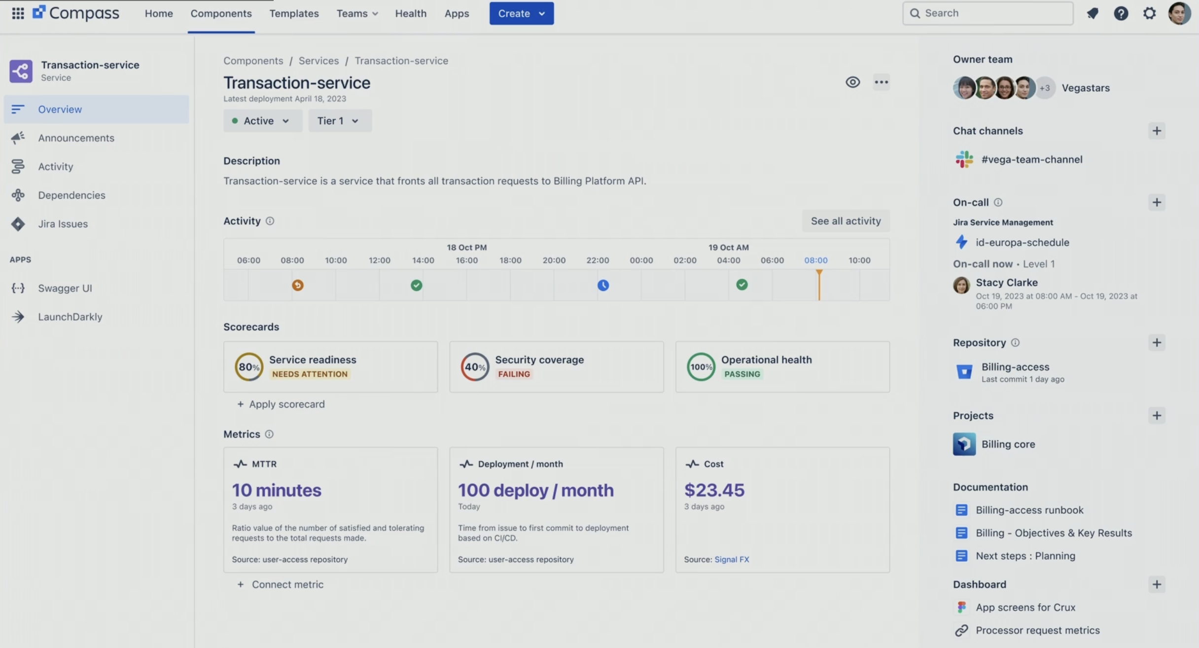 Atlassian Compass Dashboard