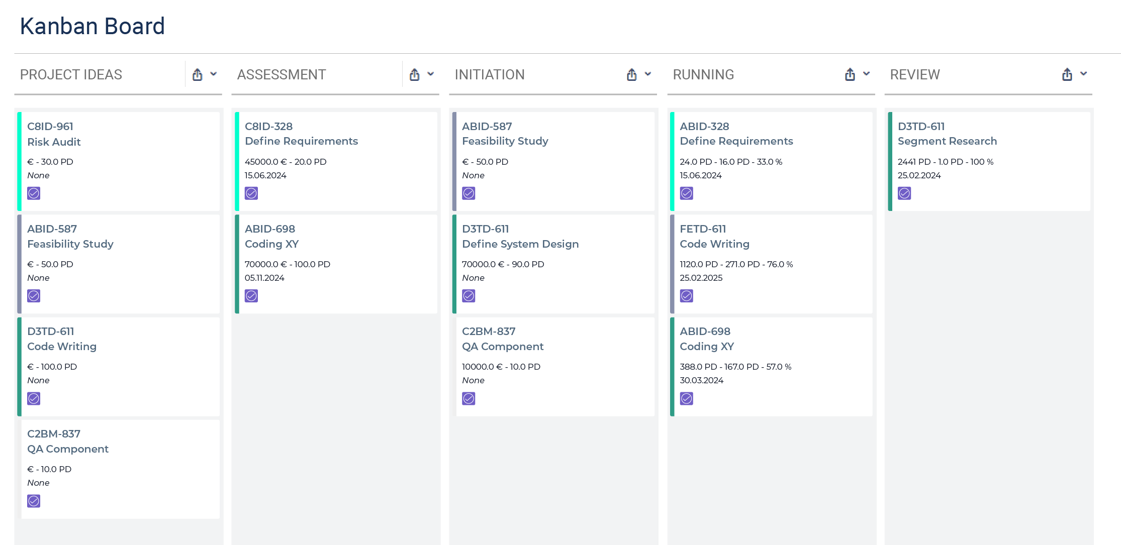 Project portfolio management and resource planning with Jira