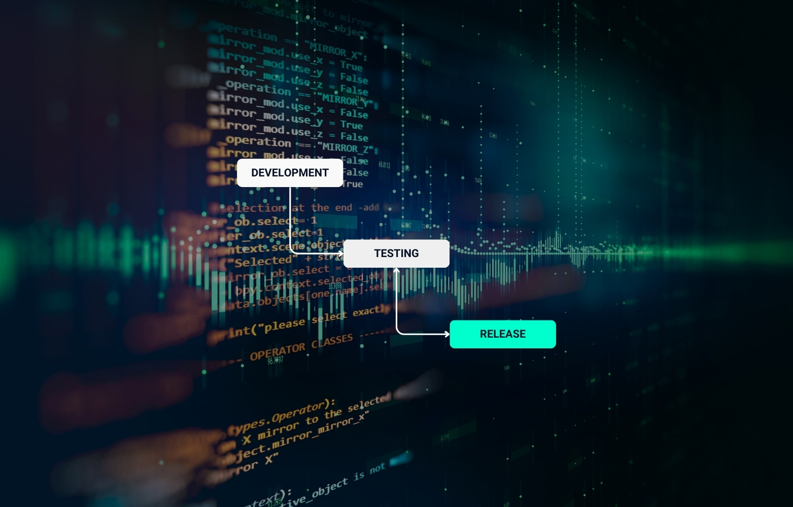 Release Management mit Jira