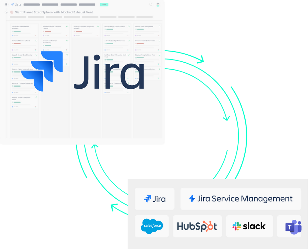 Advanced Issues Sync für Jira - Integrationen