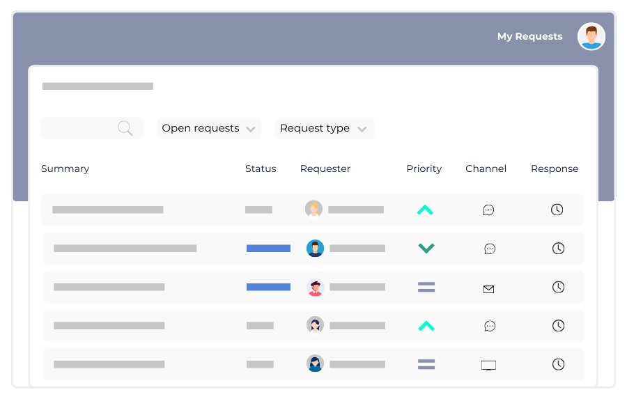 XALT Customer Support Portal - Transparenz und Personalierung