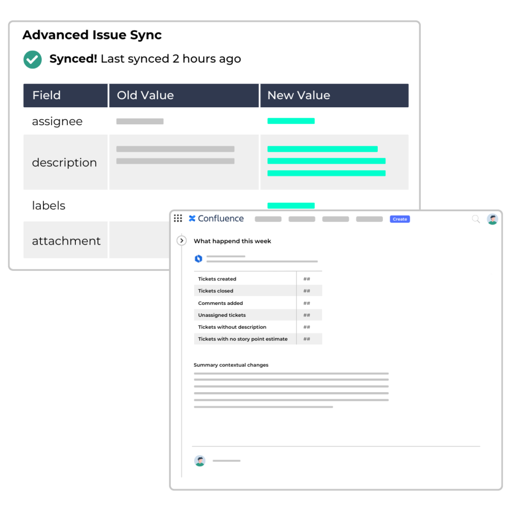 advanced issue sync für jira - rovo ai update ticket & confluence summary