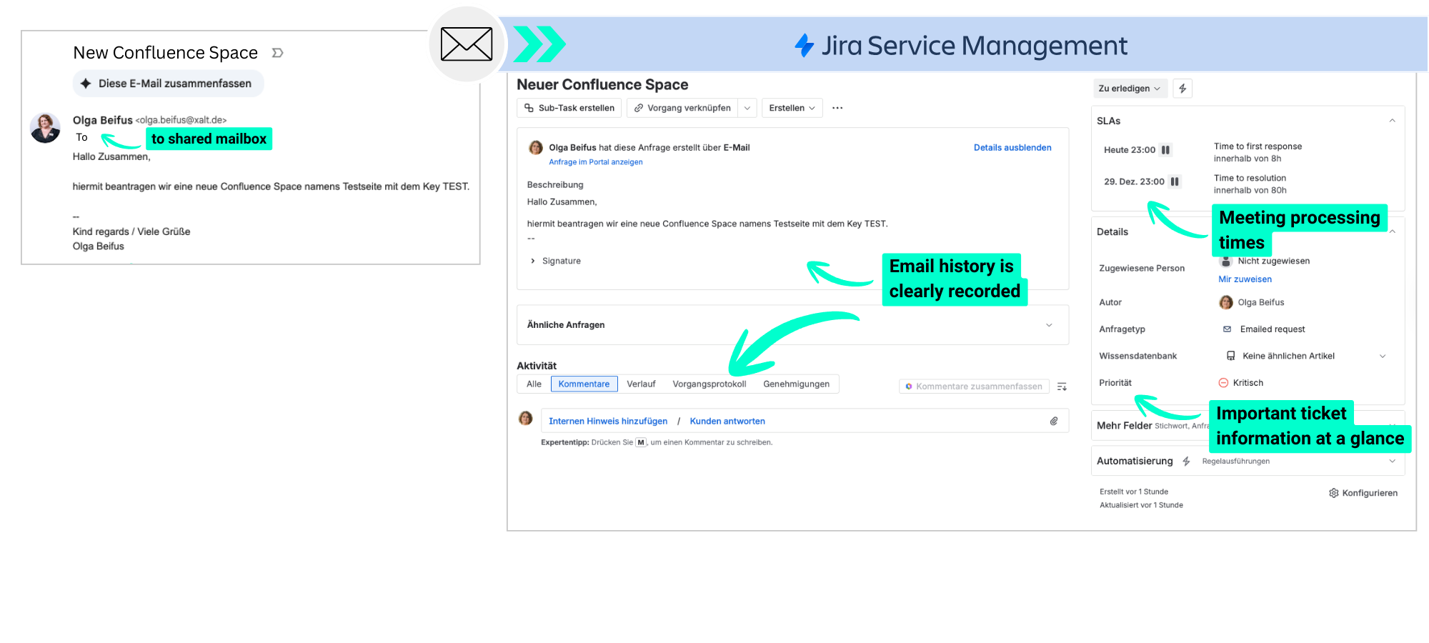 E-Mail vs JSM - DE.png