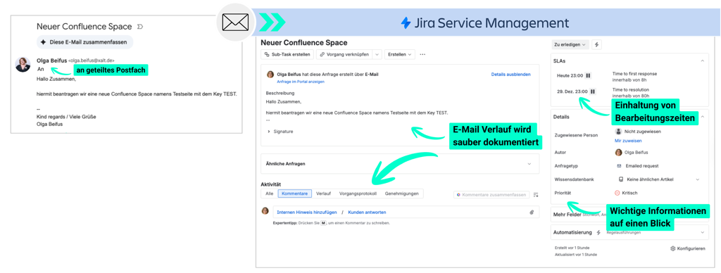 E-Mail vs JSM - DE.png