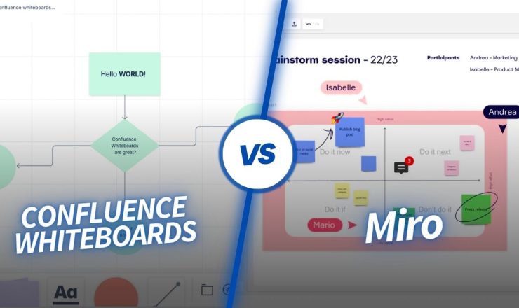 Confluence Whiteboards vs miro