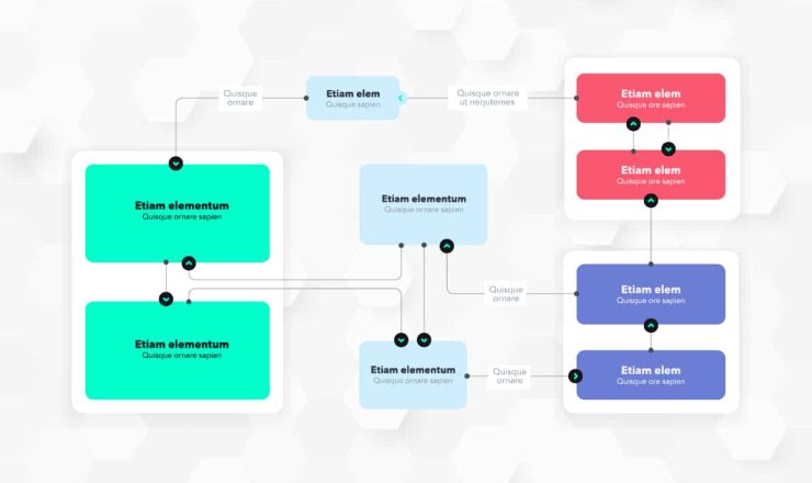 Digitalisierung von Geschäftsprozessen mit Jira zur Verbesserung der Customer und User Experience