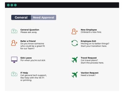 Employee Self-Service; Customer Portal Varianten