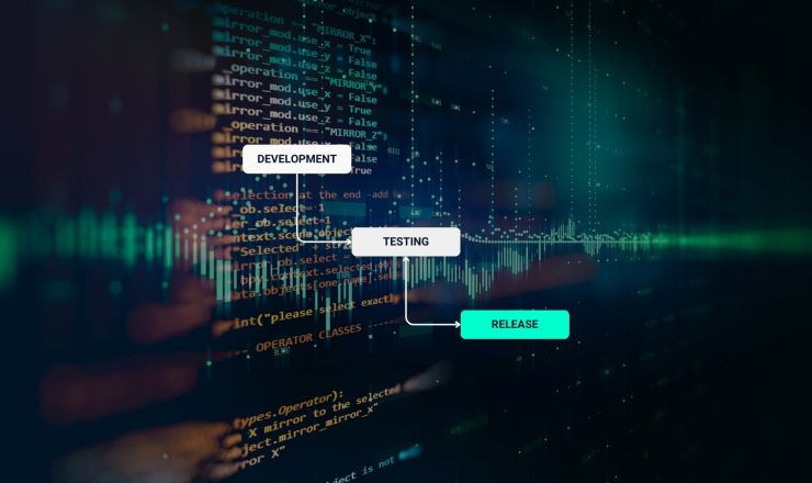 Release management with Jira
